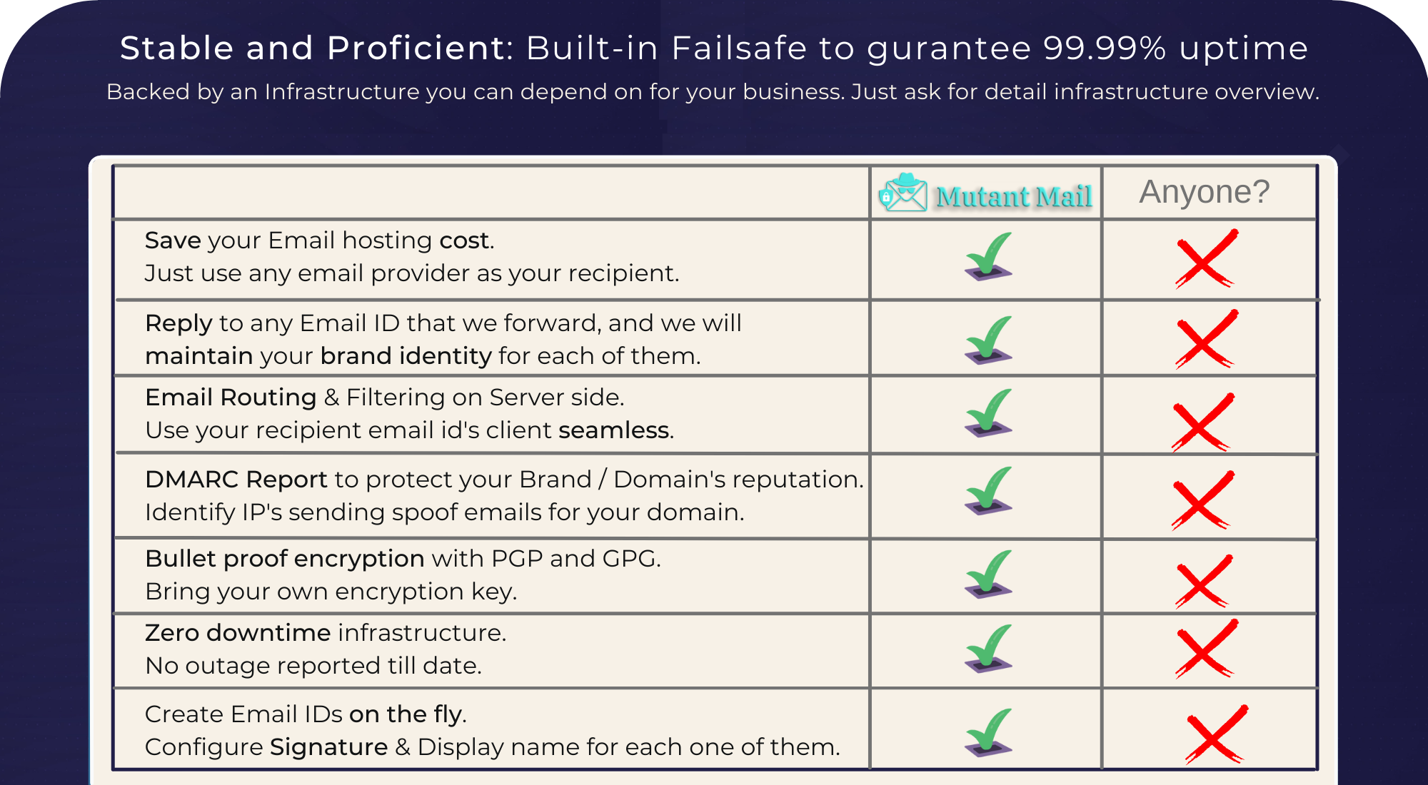 screenshot of Mutant Mail